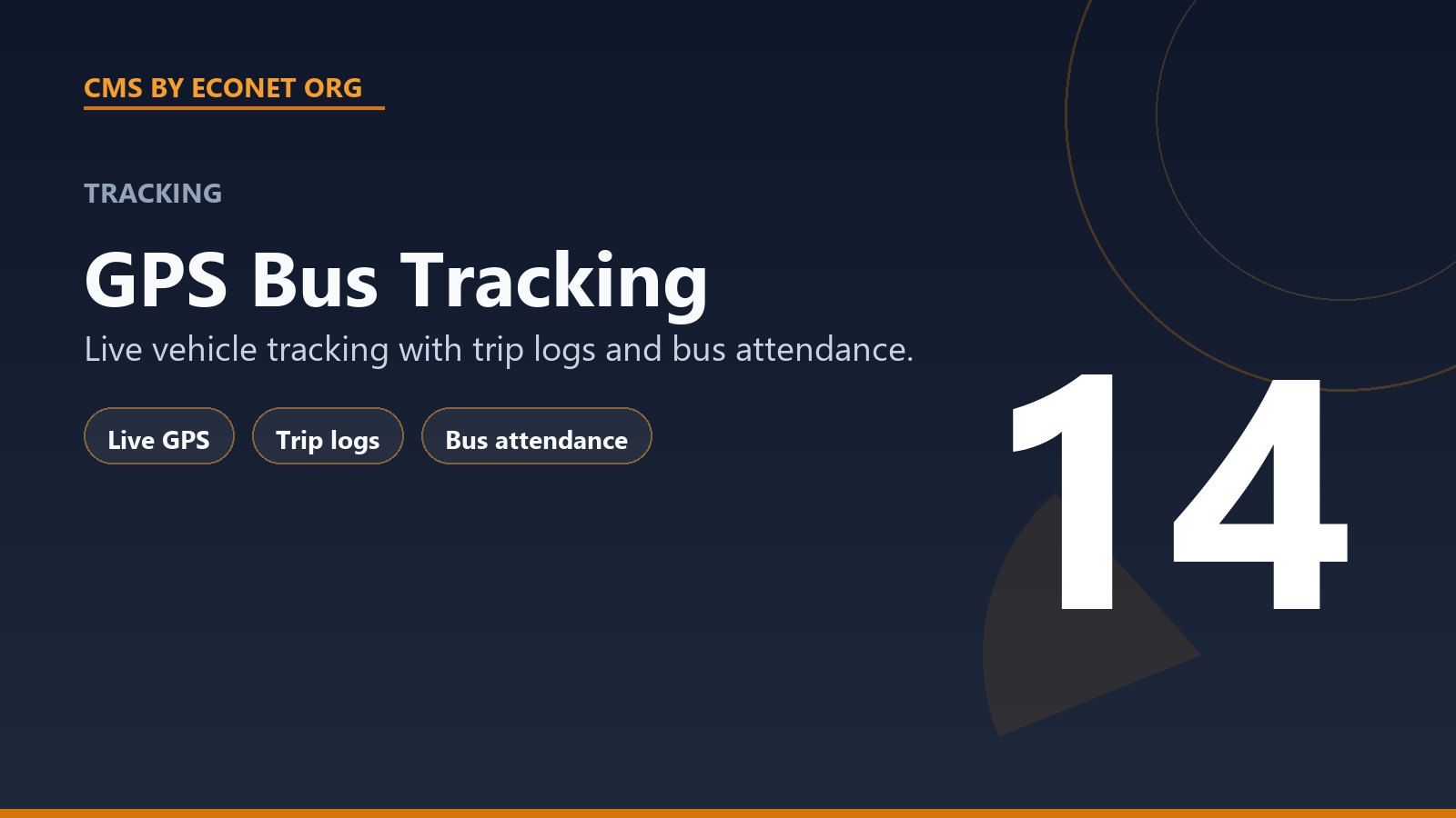 GPS Bus Tracking