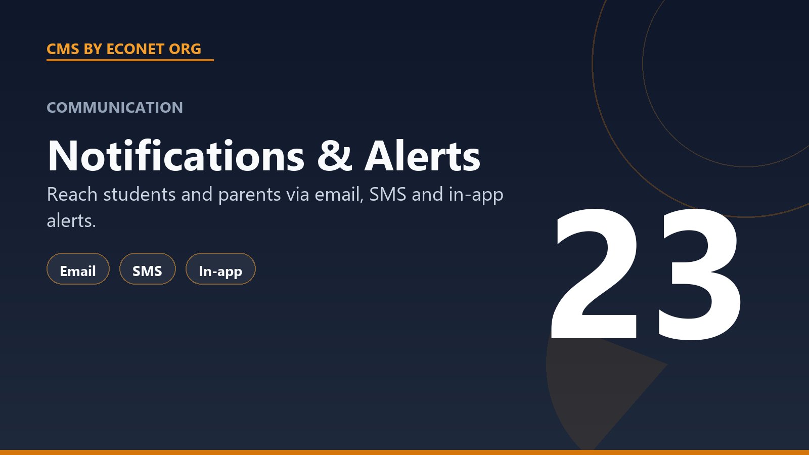 Notifications & Alerts