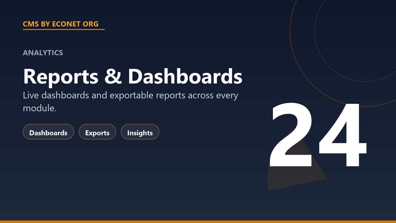 Reports & Dashboards
