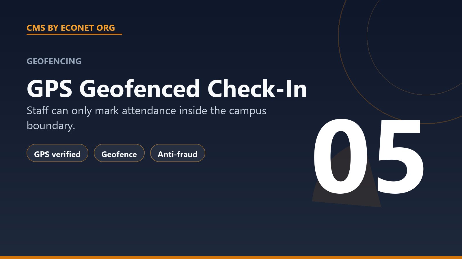 GPS Geofenced Check-In