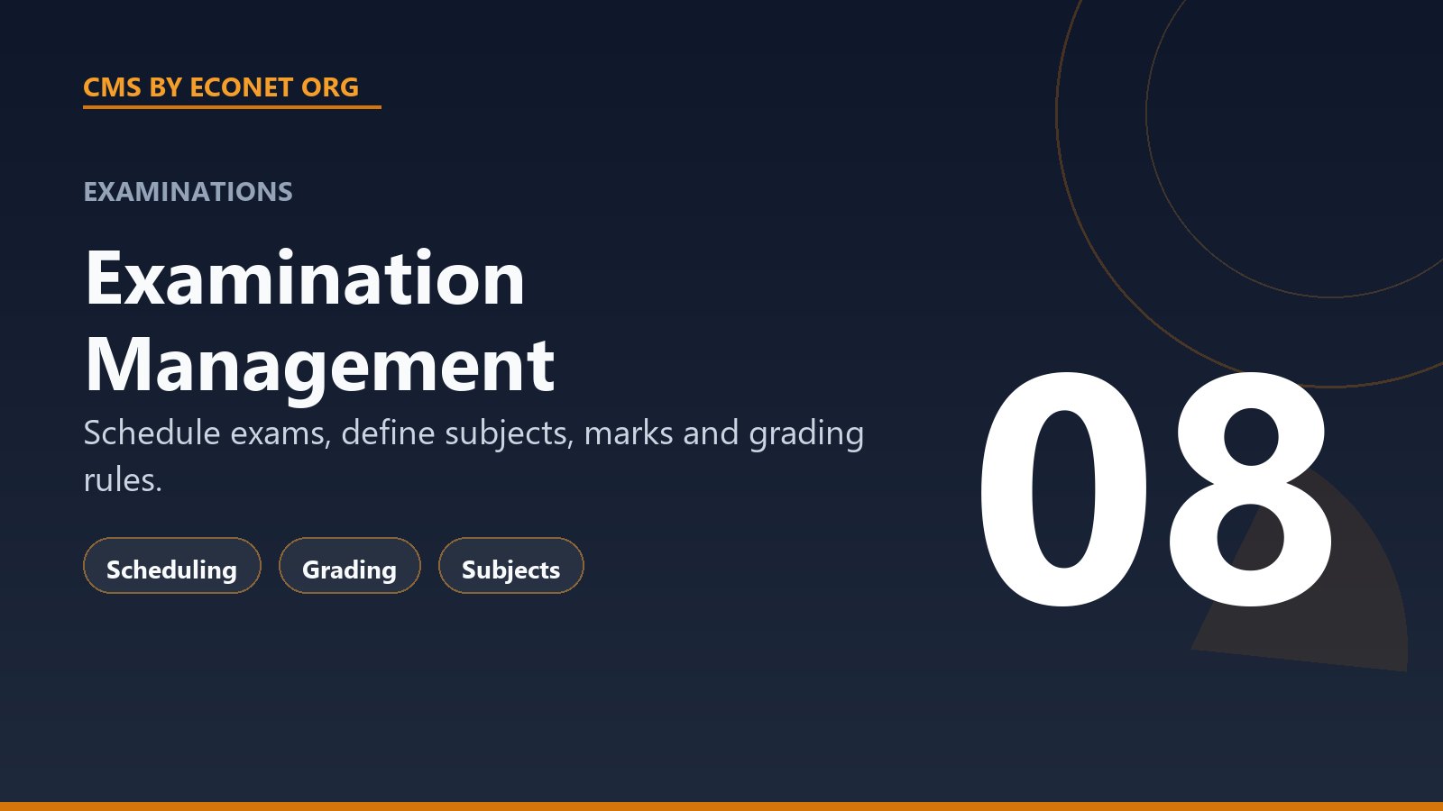 Examination Management