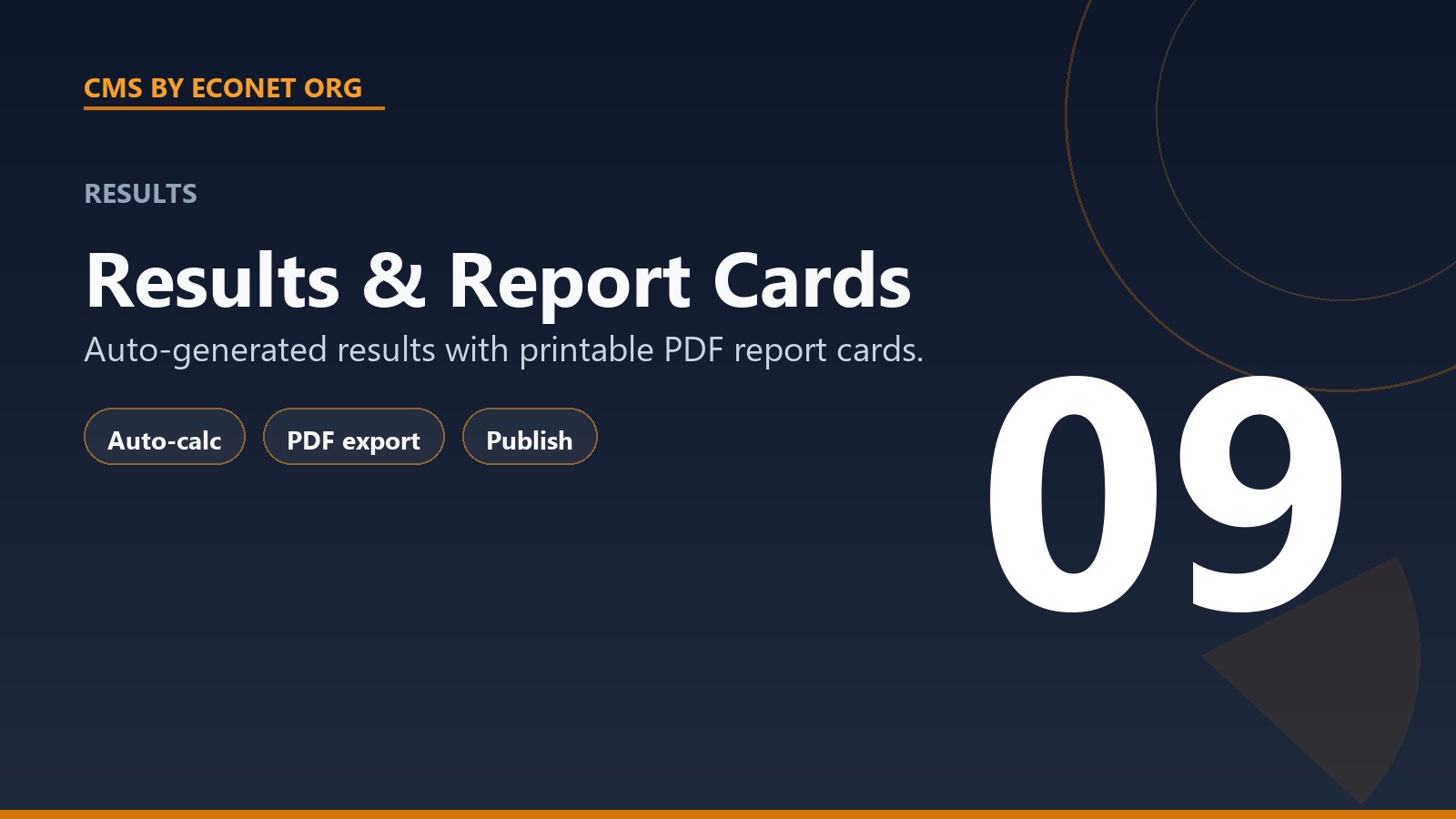 Results & Report Cards